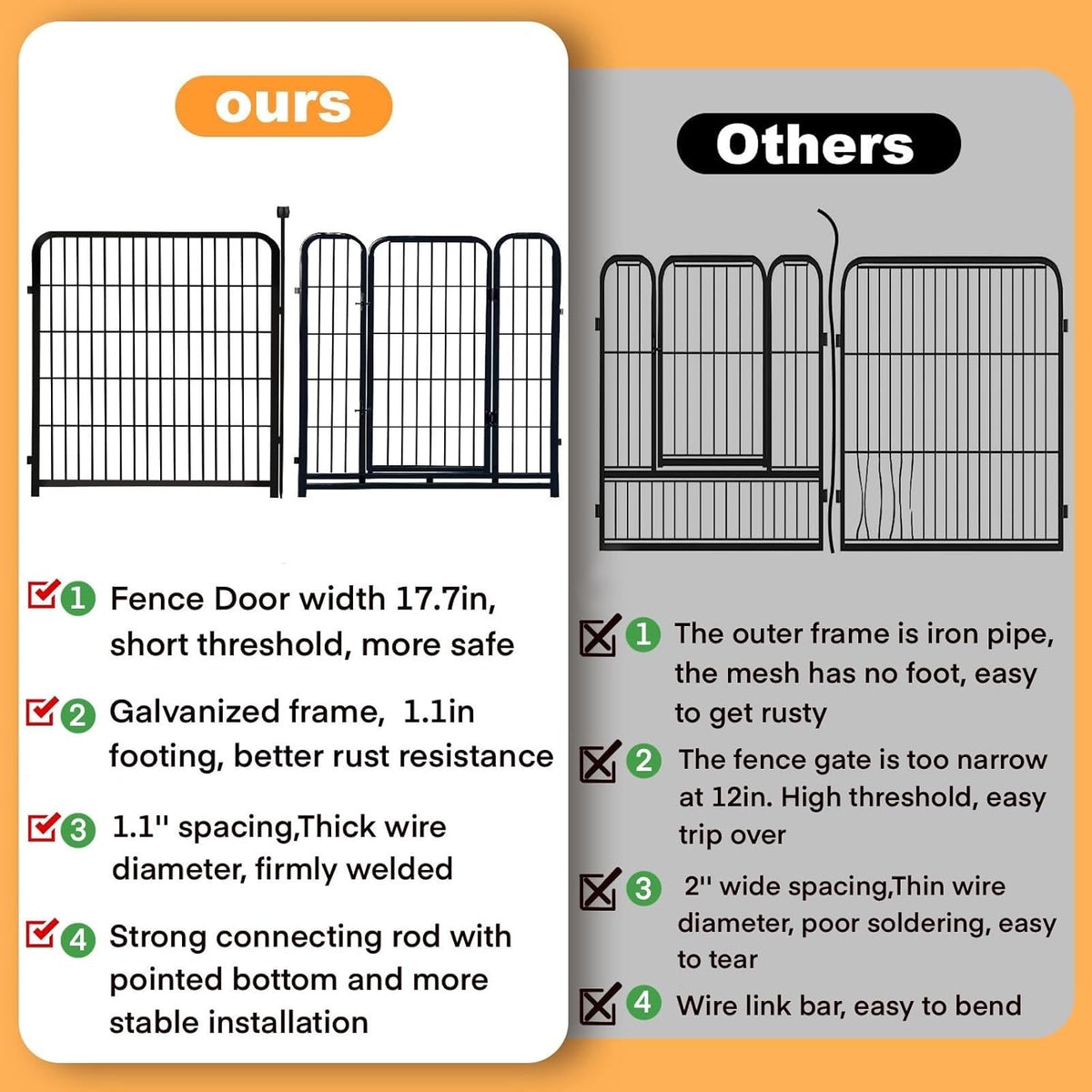 Tall Garden Fence, 32 in(H) 8 Panels Dog Fence Outdoor for Yard. Wide Door Low Threshold Total 17.7