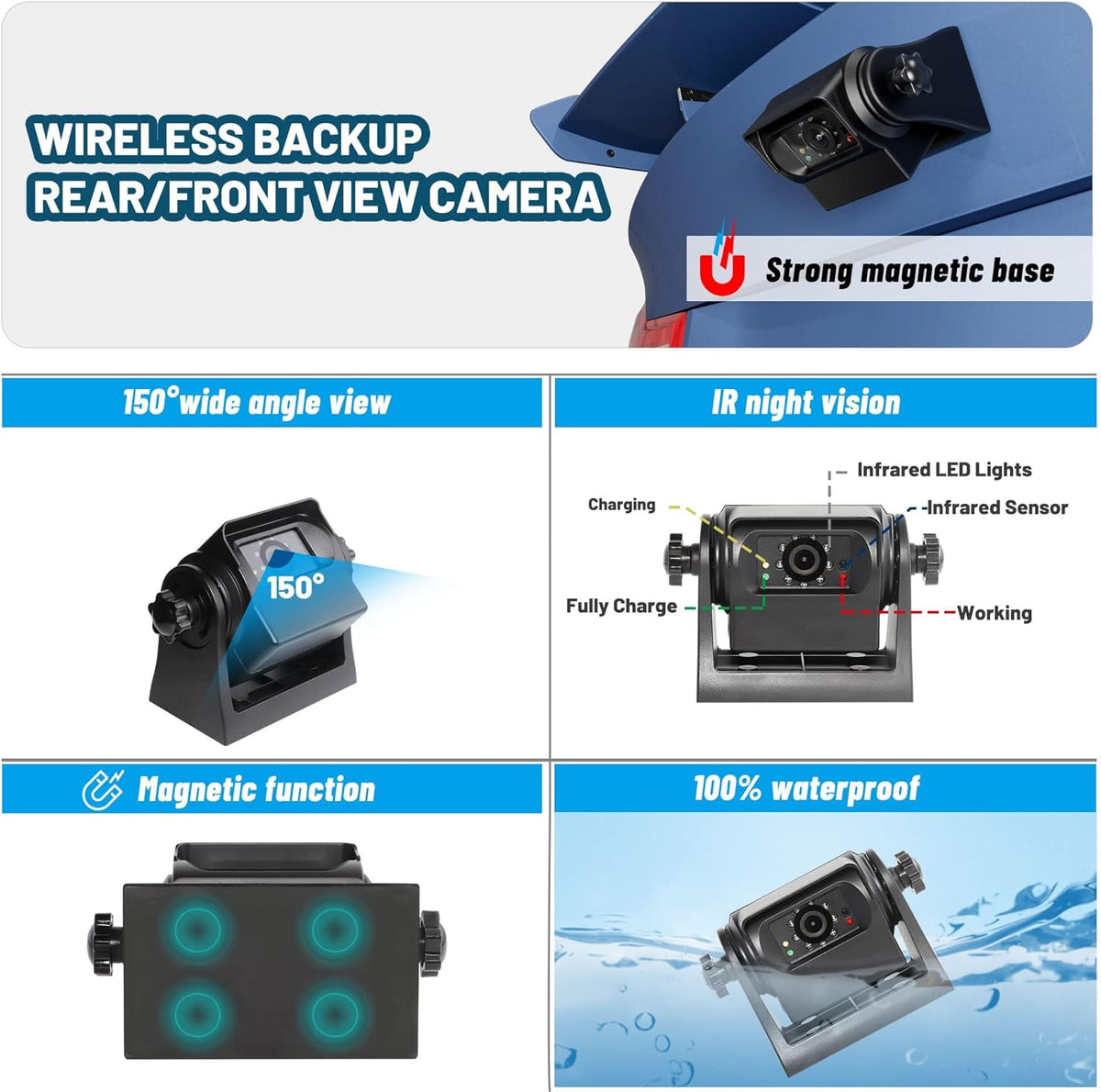 EWAY 2 Magnetic Wireless Backup Cameras HD1080P w/ 5" Split Screen Monitor Portable No Wiring