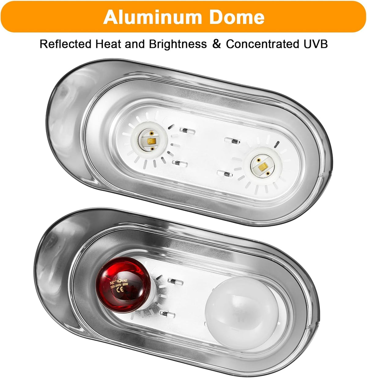 Dual Reptile Light Fixture with Switches, Reptile Heat Lamp Fixture, Reptiles Terrarium UVB Bulb