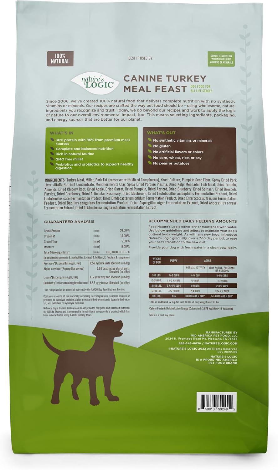 NATURE'S LOGIC Dry Dog Food - 100% Natural - No Synthetics - for All Ages, Sizes, Breeds - Free