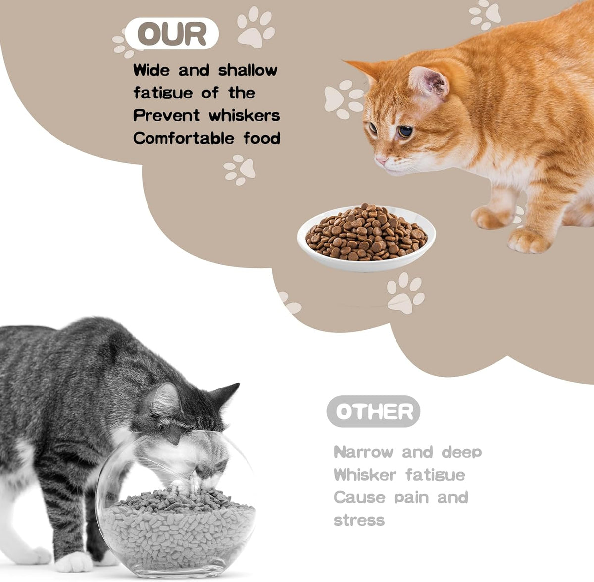 6 Pack Cat Food Bowl, Ceramic Cat Bowls, Anti Whisker Fatigue Cats Bowl Set,5.5 Inches Shallow Wide