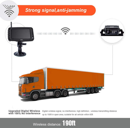 Wireless Backup Camera System, IP69 Waterproof Wireless License Plate Rear View Camera, Night