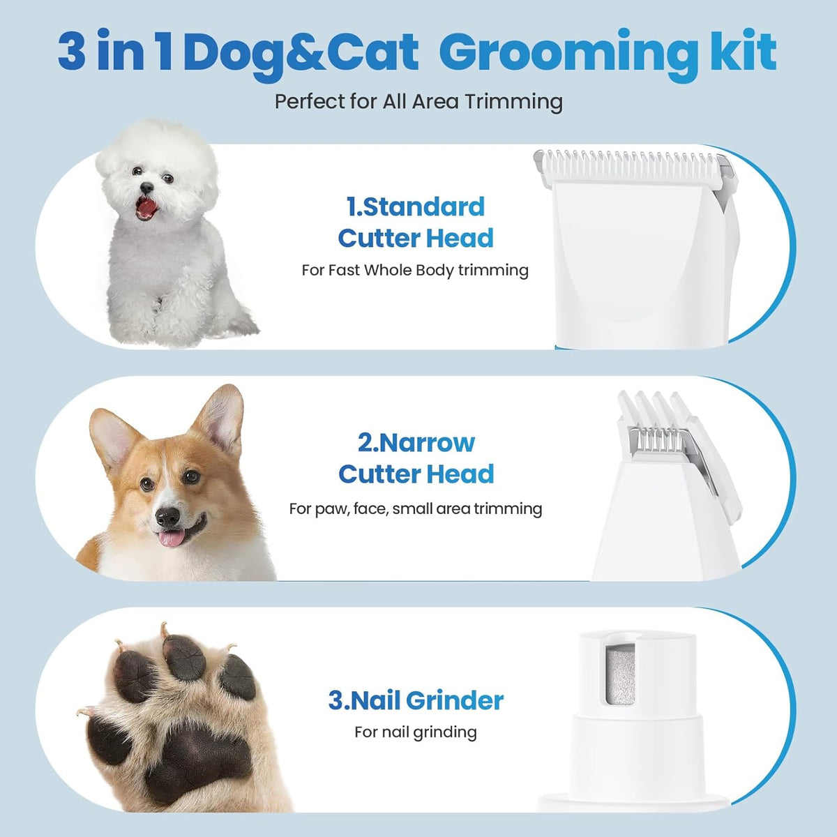 3-in-1 Dog & Cat Grooming Kit - Rechargeable Cordless Pet Hair Clippers with Nail Grinder & Paw