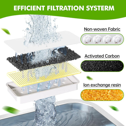 6 Pack Dog Water Fountain Filters and 6 Pack Sponges, Suitable for Stainless Steel 2Gal/264oz Dog