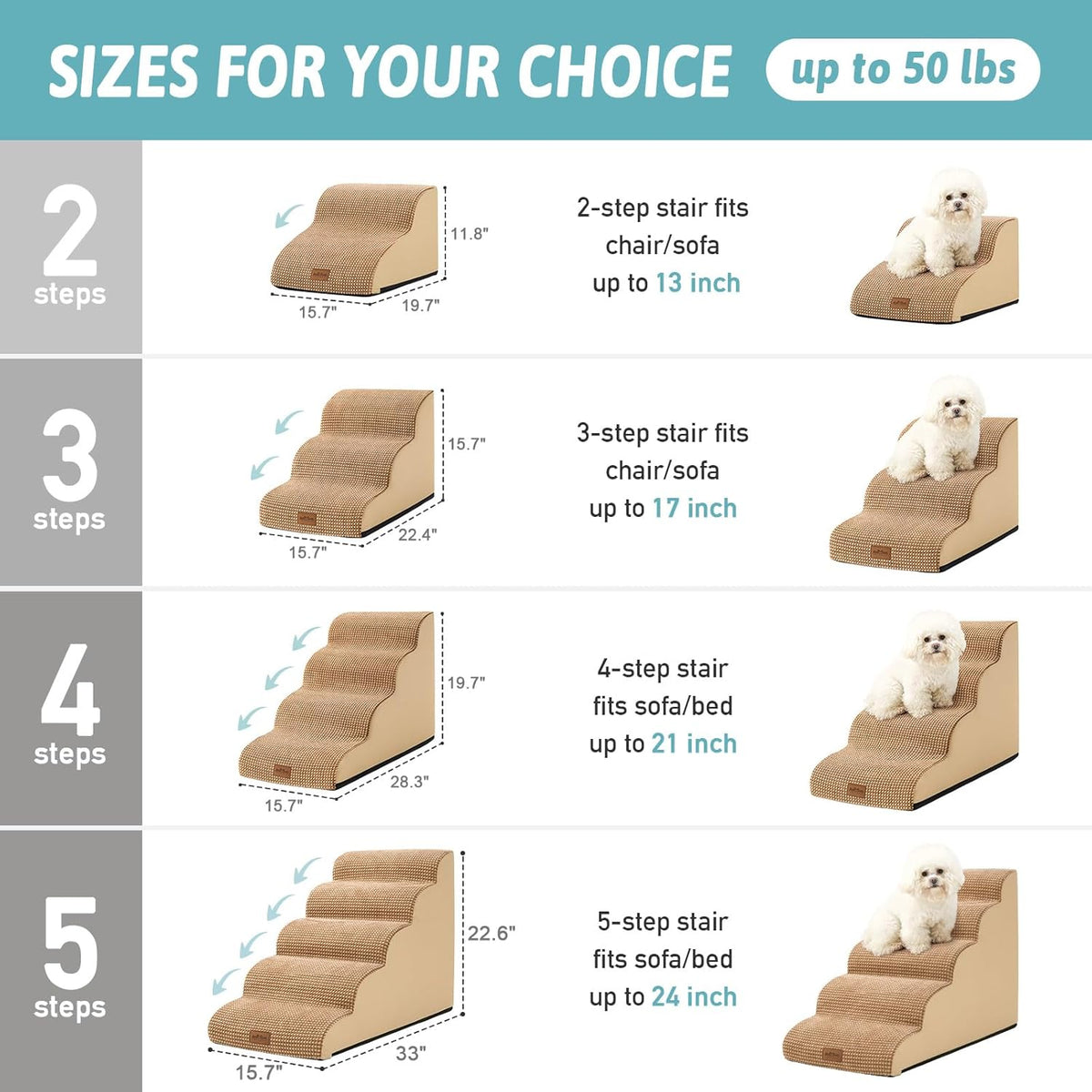 Dog Stairs for Small Dogs 19.7" H, Curved Dog Step for Puppy, Older or Cat, Medium Pet Ramp for