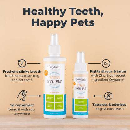 Oxyfresh Advanced Pet Dental Spray – Instant Dog and Cat Fresh Breath: Easiest No Brushing Pet