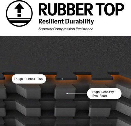 AIRHOP 0.79in Thick 24 Sq Ft Exercise Equipment Mats, 6 Tiles Upgraded Rubber Top with High Density