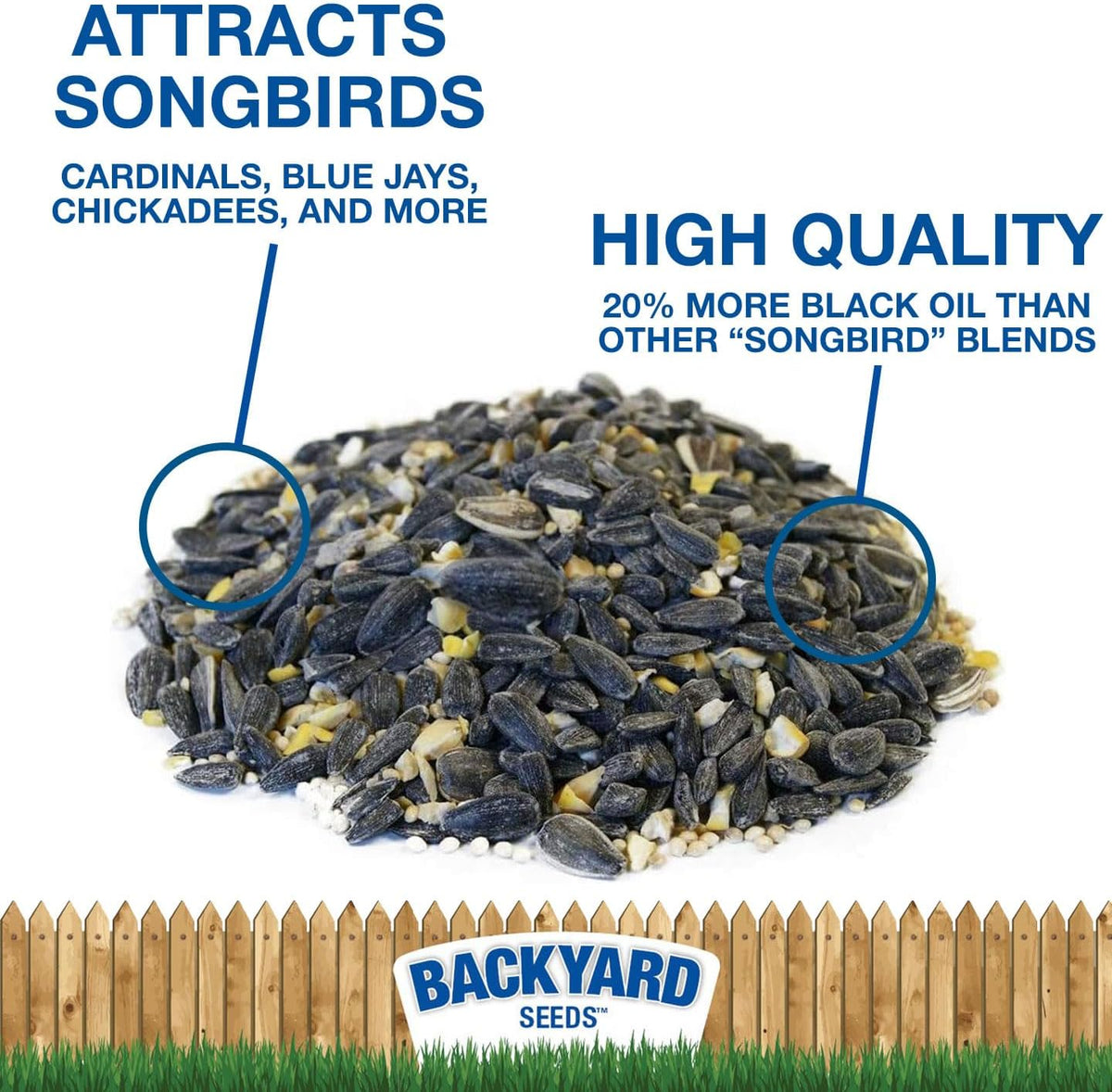 Backyard Seeds Premium Blend Bird Seed 20 lb - to Attract Songbirds - Wild Bird Food Mix with Black