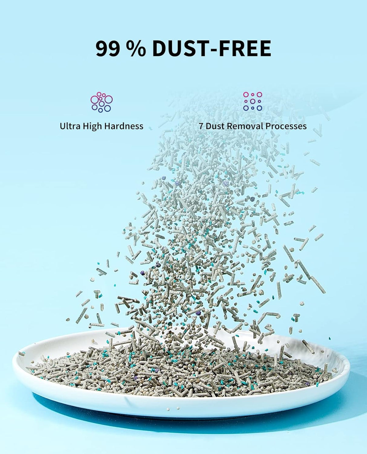 PETKIT Mixed Cat Litter Fast Clumping,Flushable,Ultra Absorbent, 100% Natural Ingredients