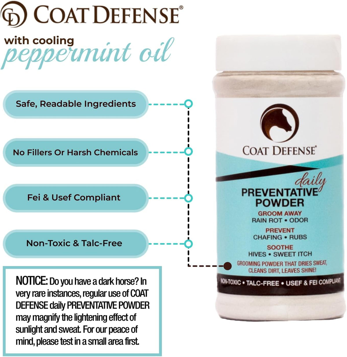 COAT DEFENSE Daily Preventative Powder for Horses - Safe & Effective Equine Skin Conditioner Sweet