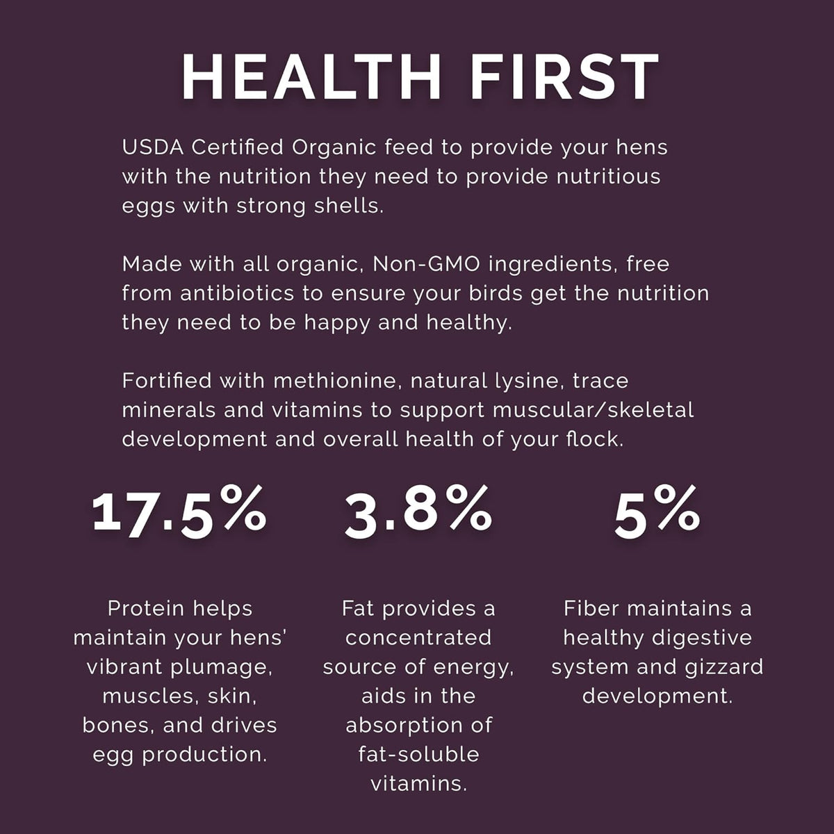 Layer Pellet Feed, 40lbs - Non-GMO, High-Protein Poultry Feed for Healthy Hens & Nutritious Eggs