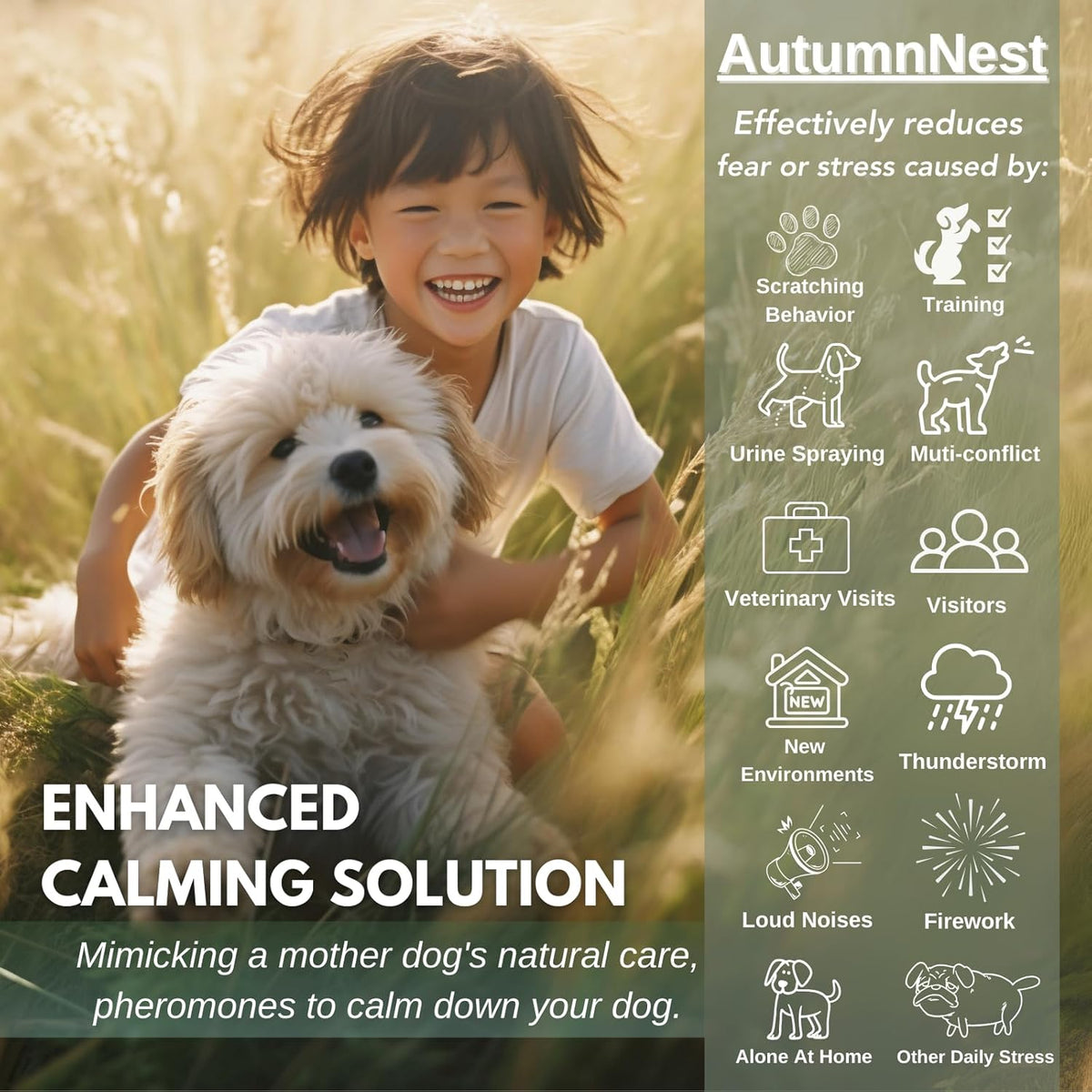 Dog Calming Pheromone Diffuser Kit, Pet Diffuser for Stress Support, Reduces Stress and Promotes