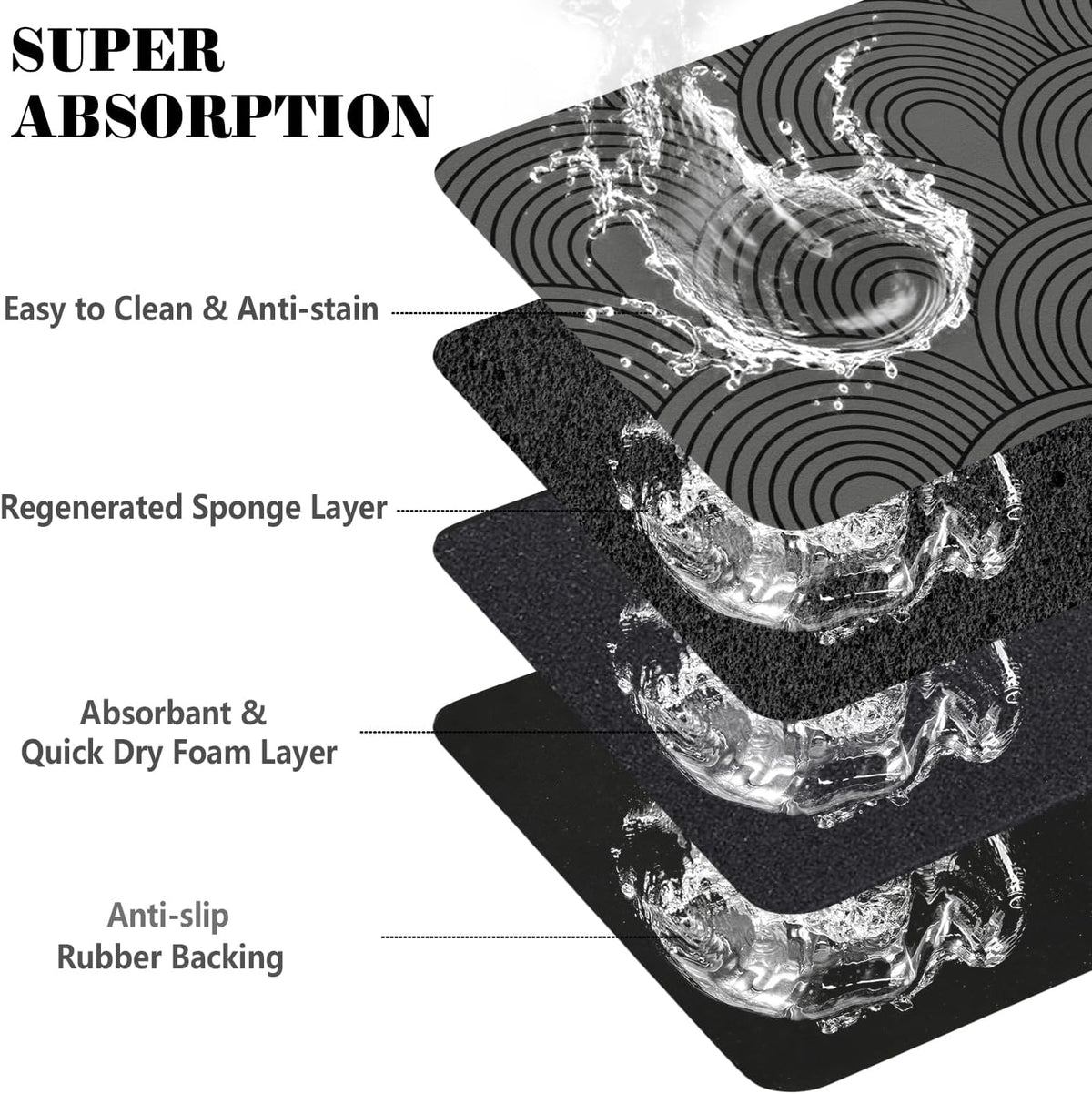 Dog Food Mats for Floors Absorbent, Pet Cat Food Mat - Quick Dry Dog Bowl Mats for Food and Water