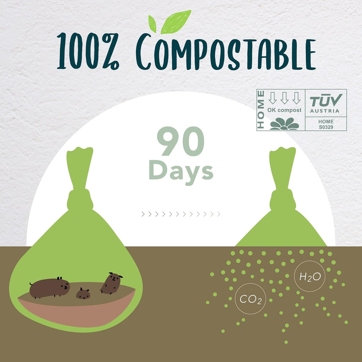 Compostable Dog Poop Bag Rolls, Doggie Poop Bags Refills, Eco-Friendly Pet Waste Bags