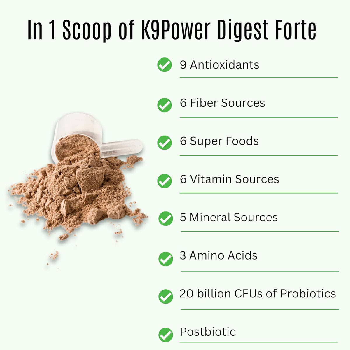 K9 Power Digest Forte for Dogs 1lb – Digestive, Immunity & Calming Support - Enhances Nutrient