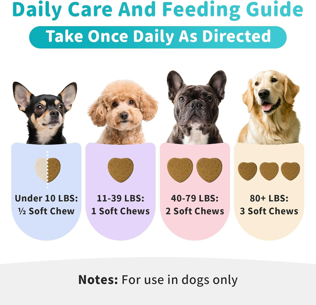 Dog Skin & Allergy Chews - Dog Probiotics for Sensitive Skin Health Support - Allergy Relief