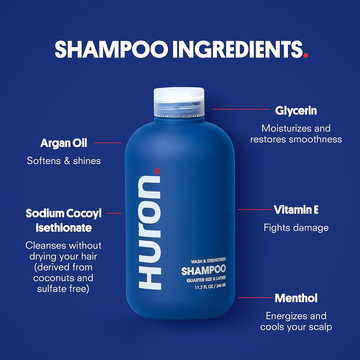 Huron Shower Kit - Shampoo, Conditioner, & Body Wash For Men - Citrus + Eucalyptus Scent