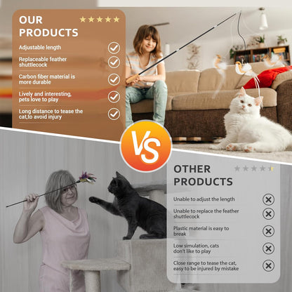 ROSAUI Cat Teaser Wand Toys, Interactive Bird Toys for Indoor Kittens, 42.15’’ Long Cat Fishing