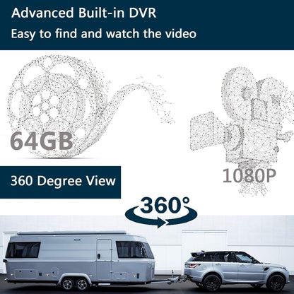 10.1" 1080P Backup Camera Monitor & Built-in DVR for RV Truck Trailer Rear Side Front Reversing