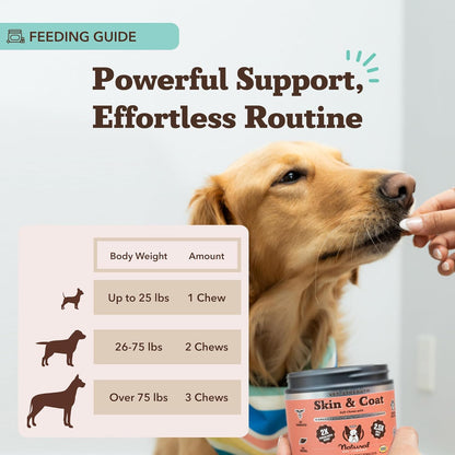 Natural Dog Company Omega Skin & Coat Chews, Vet Strength Supplement, Itchy Skin Relief, Moisture