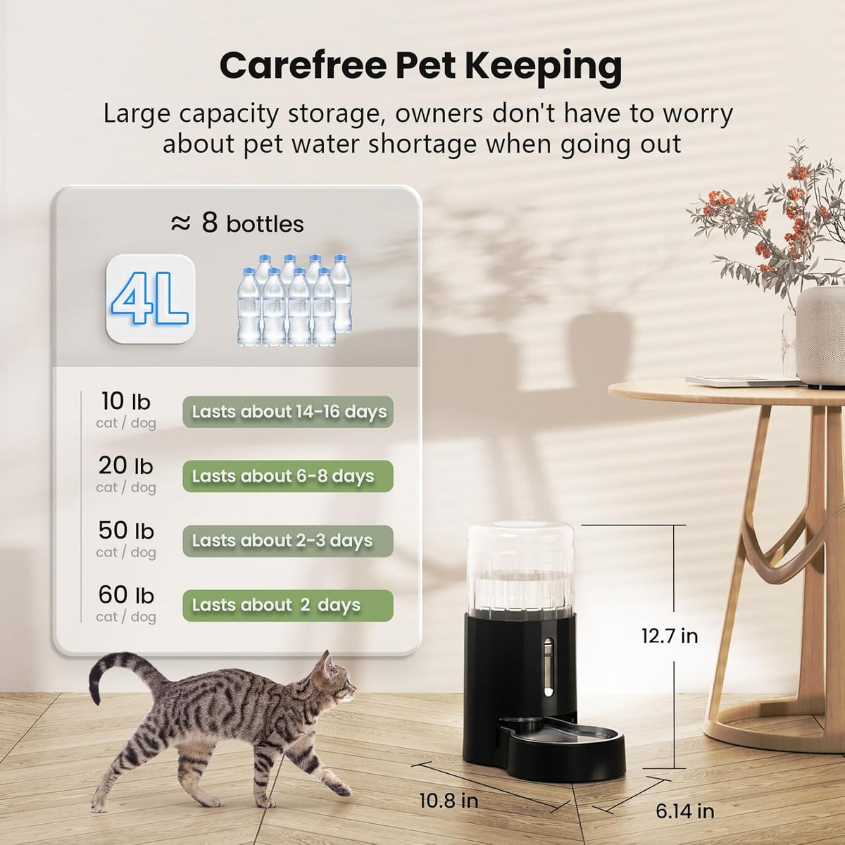 CZPET Automatic 4L Filter Dog and Cat Water Dispenser with Stainless Steel Bowl Gravity