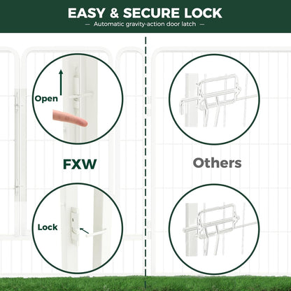 FXW Rollick Unleashed Dog Playpen for Indoor, Yard, RV Camping, 40 inch 8 Panels for Medium and