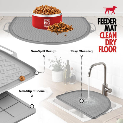 Tuff Pupper 26x21 Large Waterproof Pet Feeding Mat | Designed for Pet Fountains, Dog Gravity Water