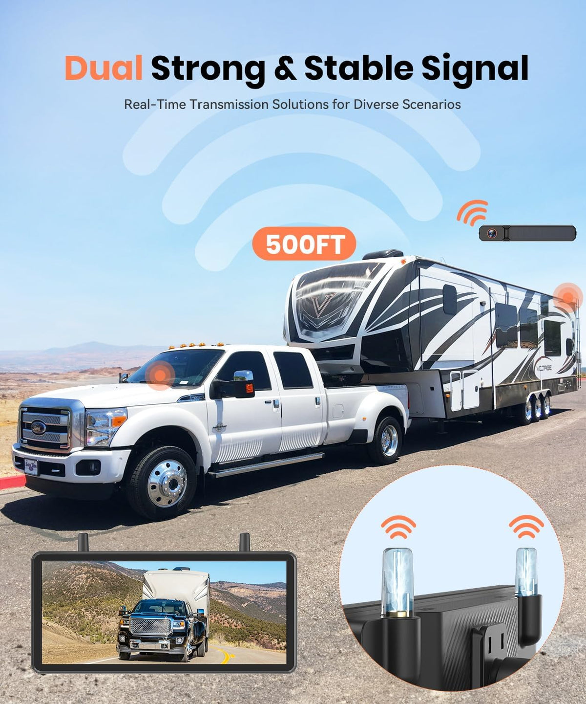 AUTO-VOX 7.2" DVR Portable Solar Wireless Backup Camera:HD 1080P 2 Min Quick Installation Support 2