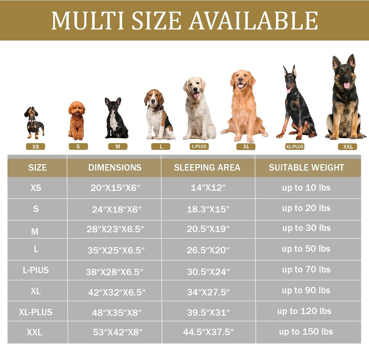 Bedfolks Orthopedic Dog Bed Extra Small, Waterproof Dog Sofa Bed for Small Dogs & Cats, Egg Foam