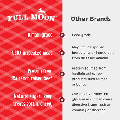 Full Moon All Natural Human Grade Dog Treats, Essential Beef Savory Sticks, 14 Ounce