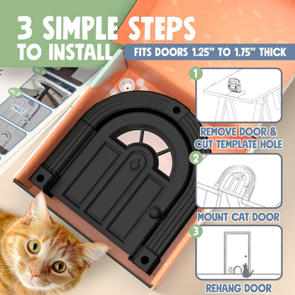 Meow Manor® Cat Door Interior Door - No-Flap, Interior Cat Door for Cats Up to 20 lbs, Easy DIY