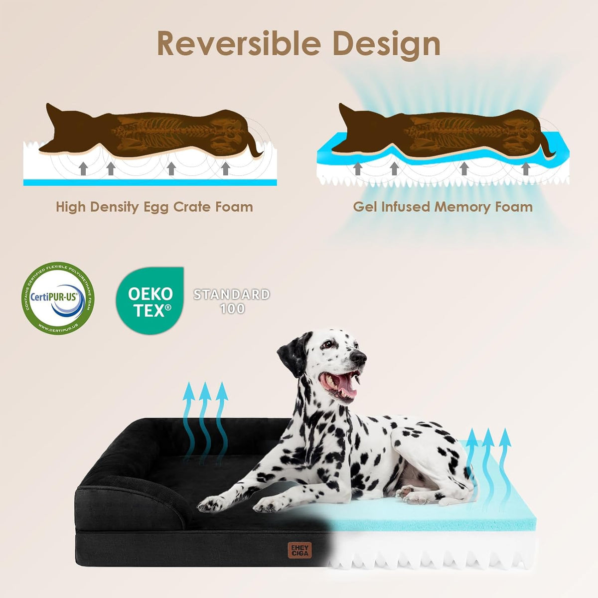 EHEYCIGA Orthopedic Dog Beds for Large Dogs, Waterproof Memory Foam Large Dog Bed with Sides