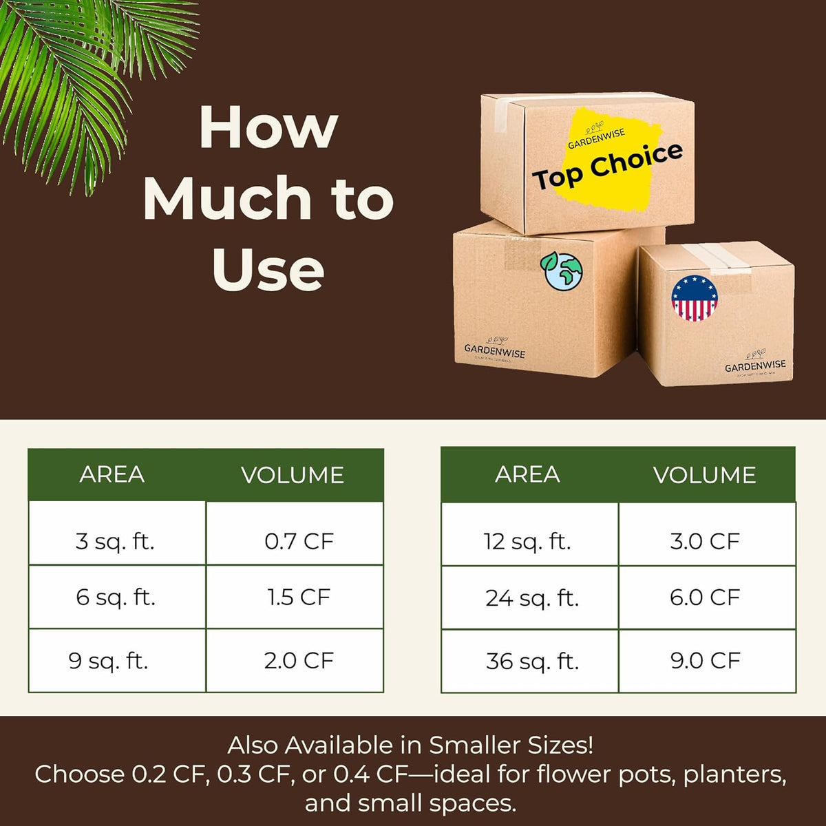 Premium Organic Wood Mulch for Gardens, Landscaping, Potted Plants, and Vegetable Gardens (0.5 CF