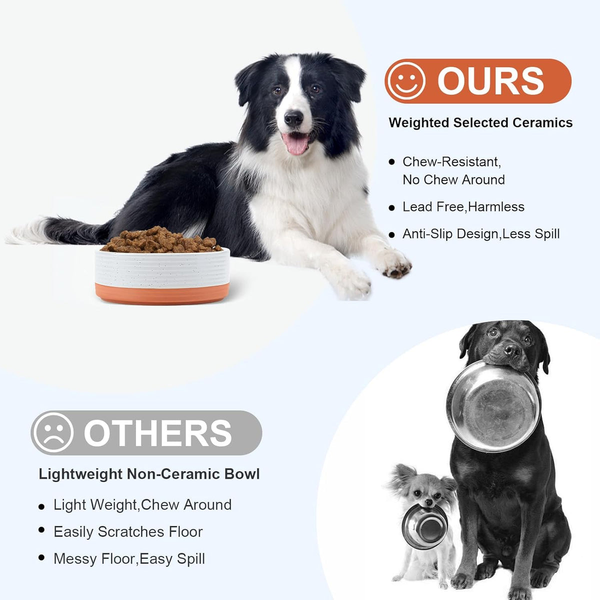 SPUNKYJUNKY Ceramic Dog Bowls 2 Pack, 7.3'' Dog Food Water Double Feeding Bowls Non-Slip for Medium