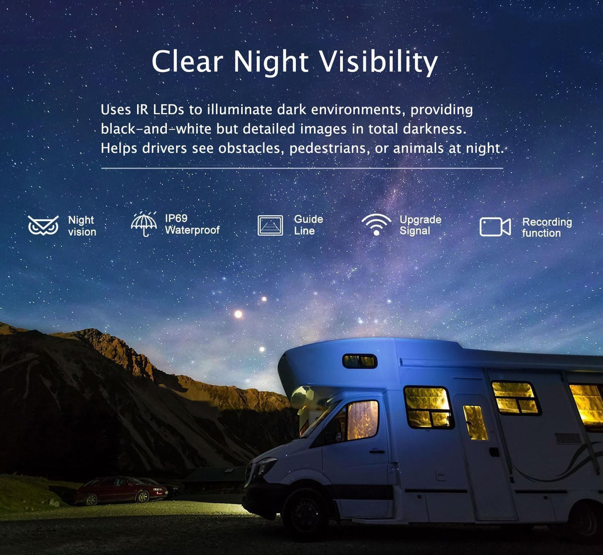 Digital Wireless Backup Camera System Kit,HD 1080P & IP69 Waterproof Wireless Reverse Rear View