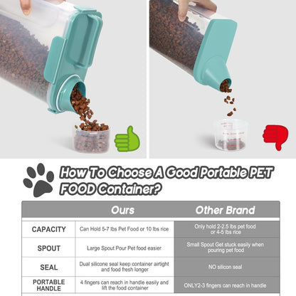 5-7Lbs Dog Cat Food Storage Container with Upgraded Large Nozzle BPA-free, 4 Snap Seals Plastic Pet