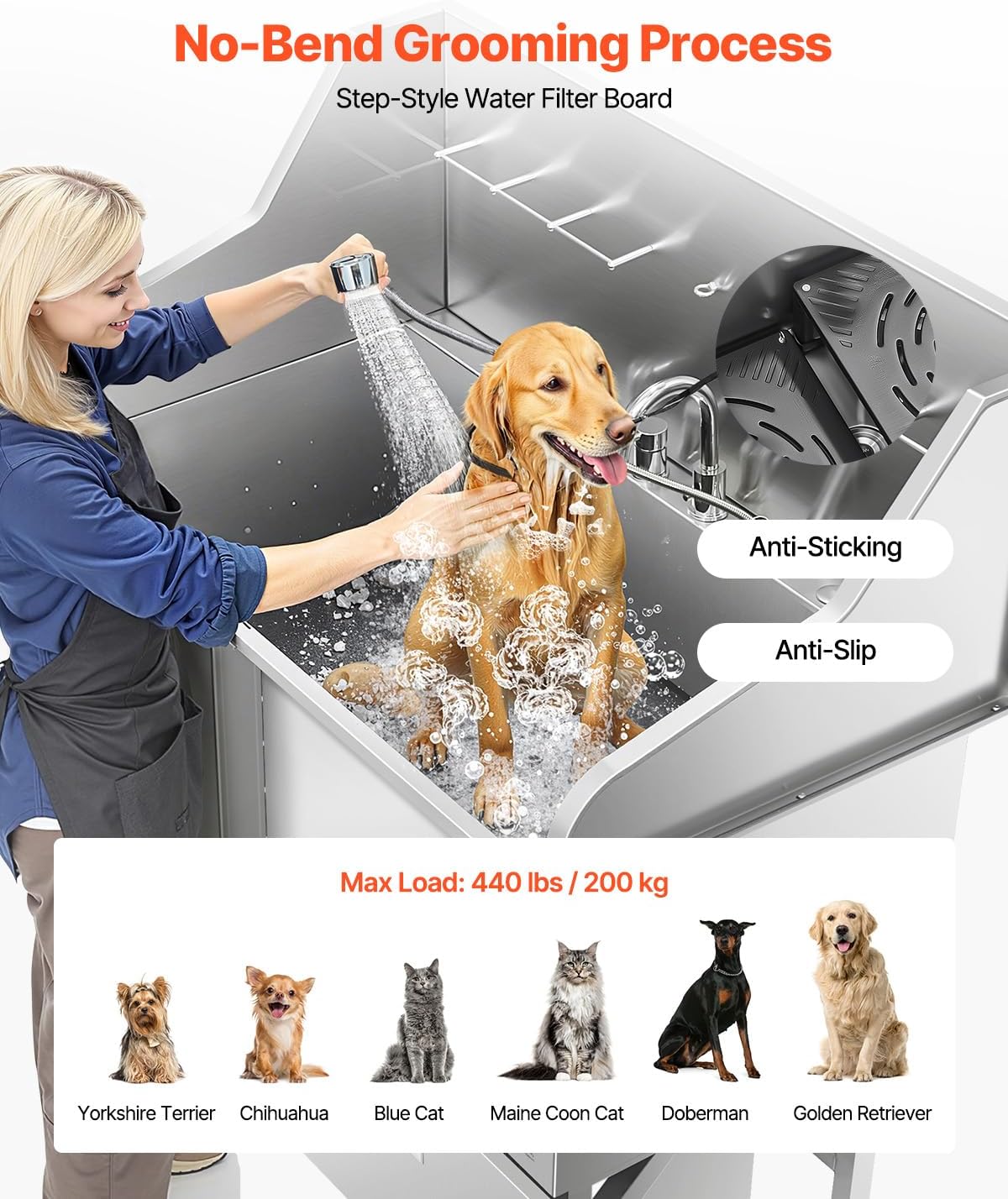 VEVOR Professional 304 Stainless Steel Dog Bathing Station, 50 inch Pet Grooming Tub w/Anti-Slip