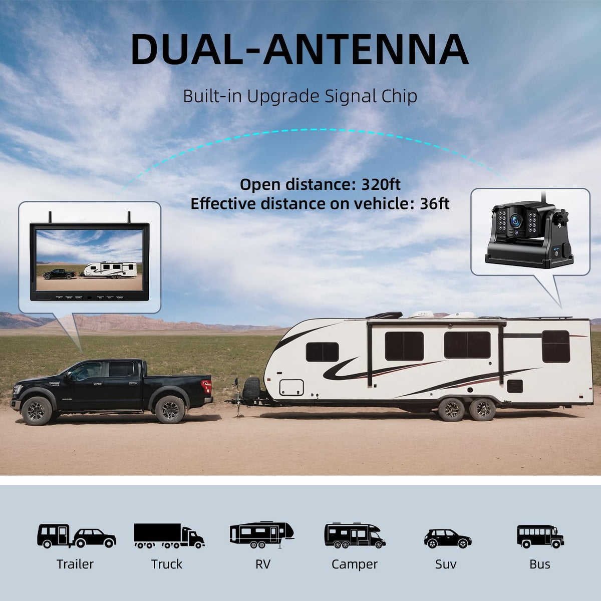 eRapta 4 Wireless Backup Camera Magnetic: 10.1" IPS Full-Size DVR Monitor, Install-Free RV Camera