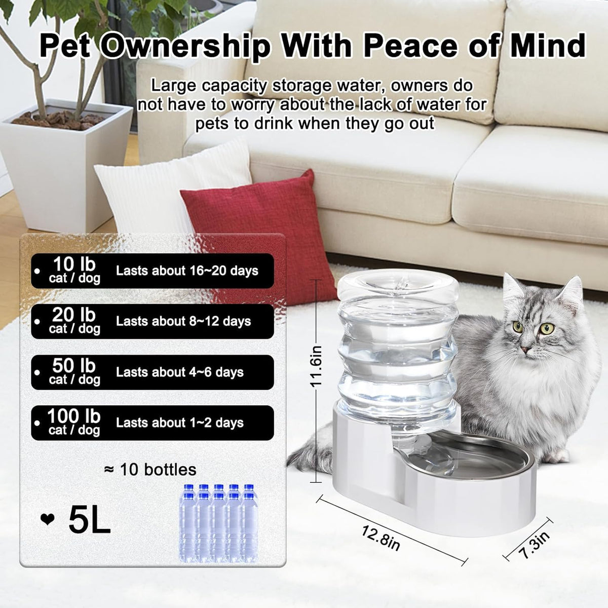 RIZZARI Dog Water Bowl Dispenser: 5L Automatic Stainless Steel Gravity Feeder - Large Capacity