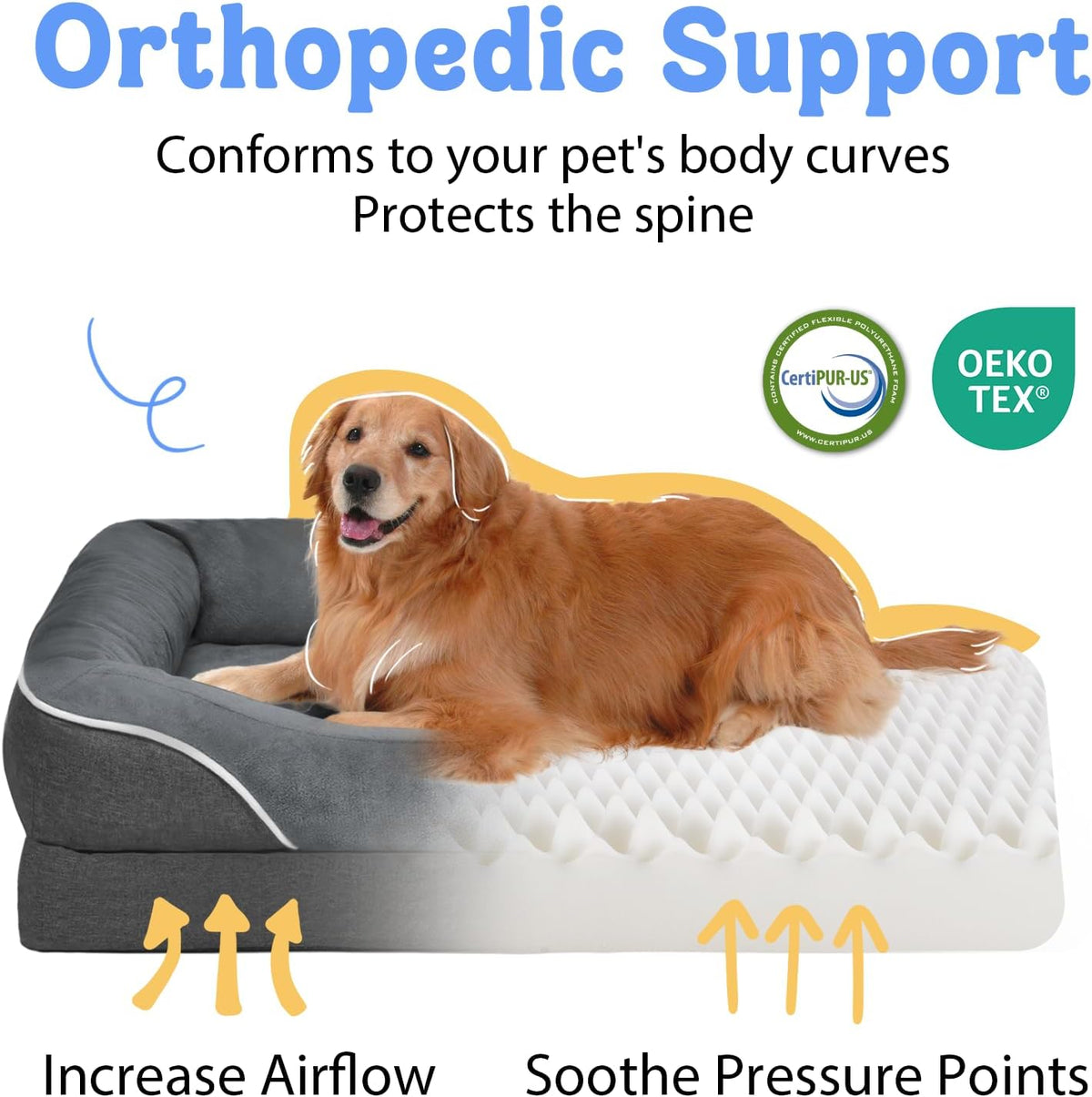 Large Orthopedic Dog Bed Washable - XL Dog Couch Sofa - Four Sides Dogs Beds Waterproof Non-Slip