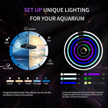 Aquarium Light - 95 Watt Sunrise Sunset Moonlight, Group Control Program Coral Reef Light Dimmable