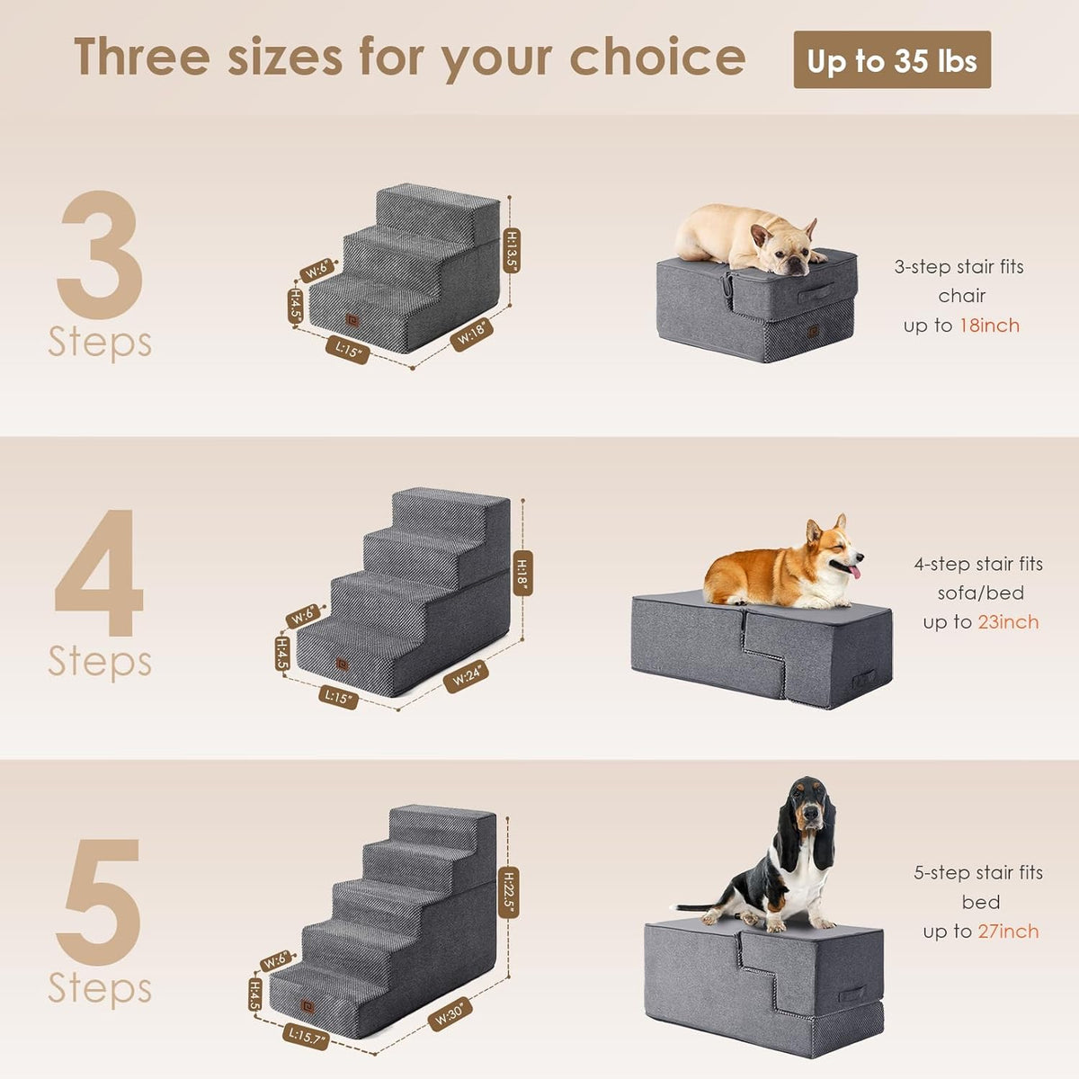 EHEYCIGA Dog Stairs for High Bed 22.5" H, 5-Step Dog Steps for Bed, Pet Steps for Small Dogs and