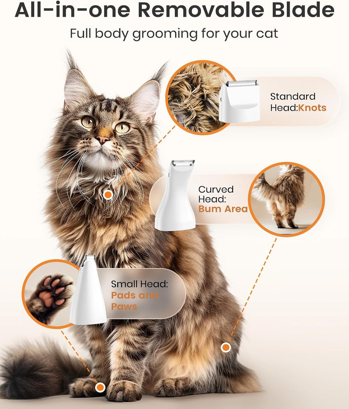 oneisall Cat Grooming Kit, 3 in 1 Quiet Cat Clippers for Thick Matted Paw Hair Trimmer, Heavy Coat