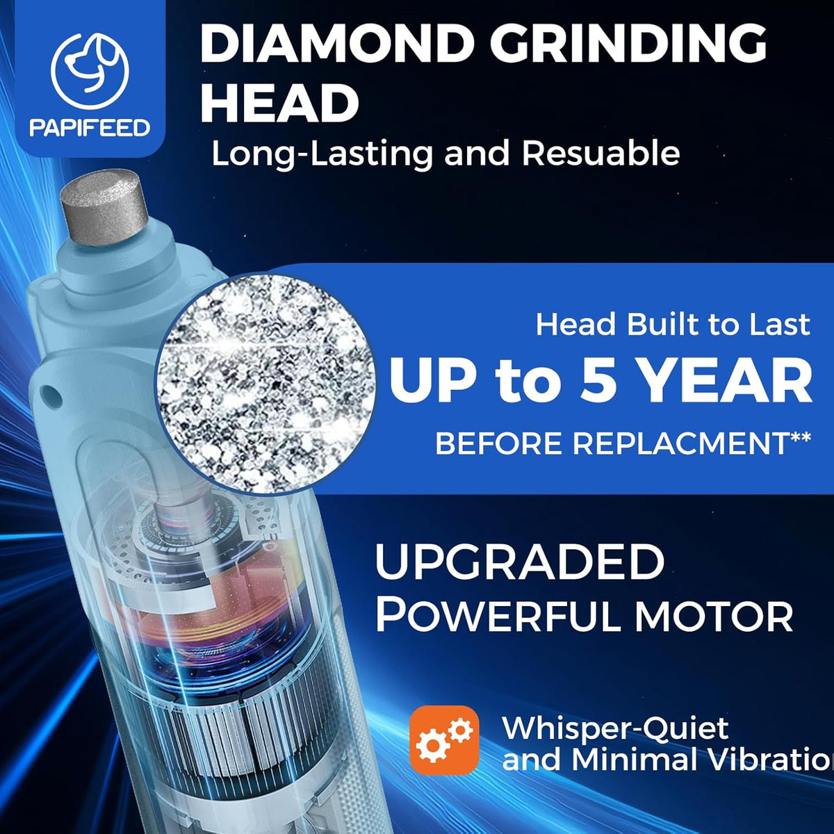 PAPIFEED High Torque Dog Nail Grinder Quiet - 6-Speed Adjustable Pet Nail Trimmer with 2 LED Lights