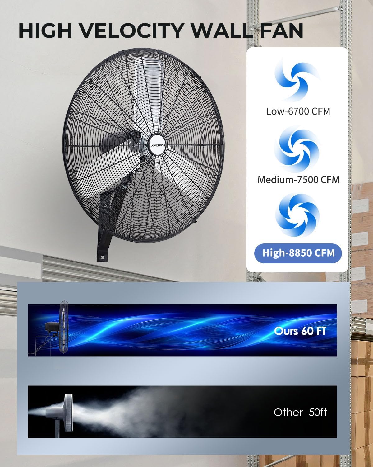 30 inch Wall Mount Fan Oscillating, 3-Speed 8850 CFM High Velocity Industrial Wall Mounted Fan