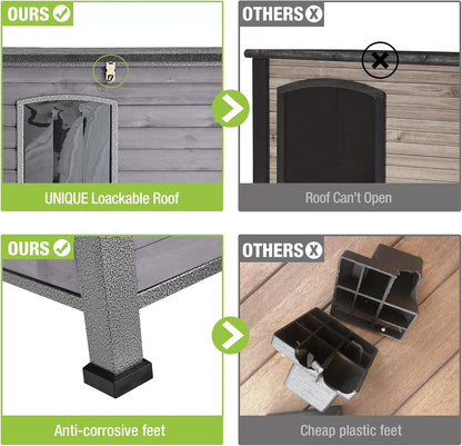 GUTINNEEN Chew Proof Dog House with Metal Iron Frame Outdoor Dog Kennel for Small Medium Large
