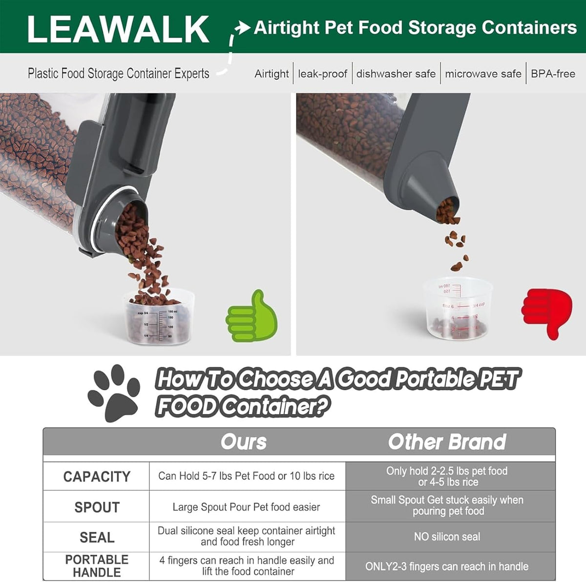 5-7Lbs Cat Dog Storage Container, Portable Pet Food Containers with Upgraded Large Spout and Cup