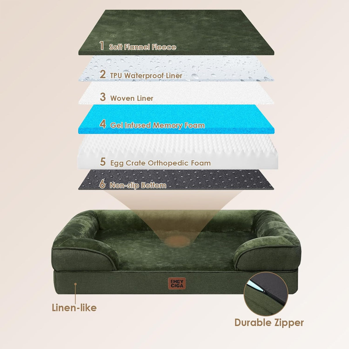 EHEYCIGA Orthopedic Dog Bed for Small Dogs, Waterproof Memory Foam Small Dog Beds with Sides