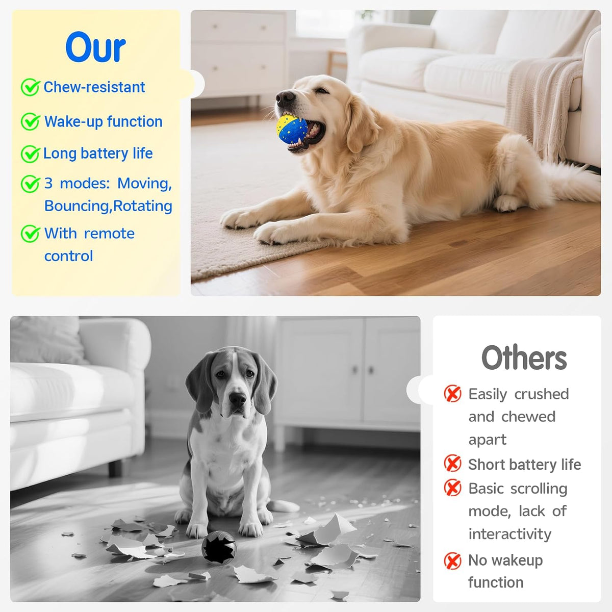 Dog Ball Smart Interactive Dog Toy with Remote Control,Automatic Moving,Bouncing and Rotating 3