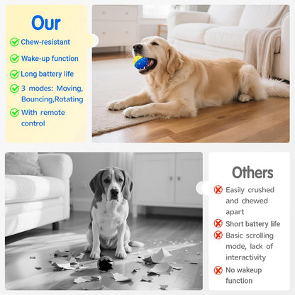 Dog Ball Smart Interactive Dog Toy with Remote Control,Automatic Moving,Bouncing and Rotating 3